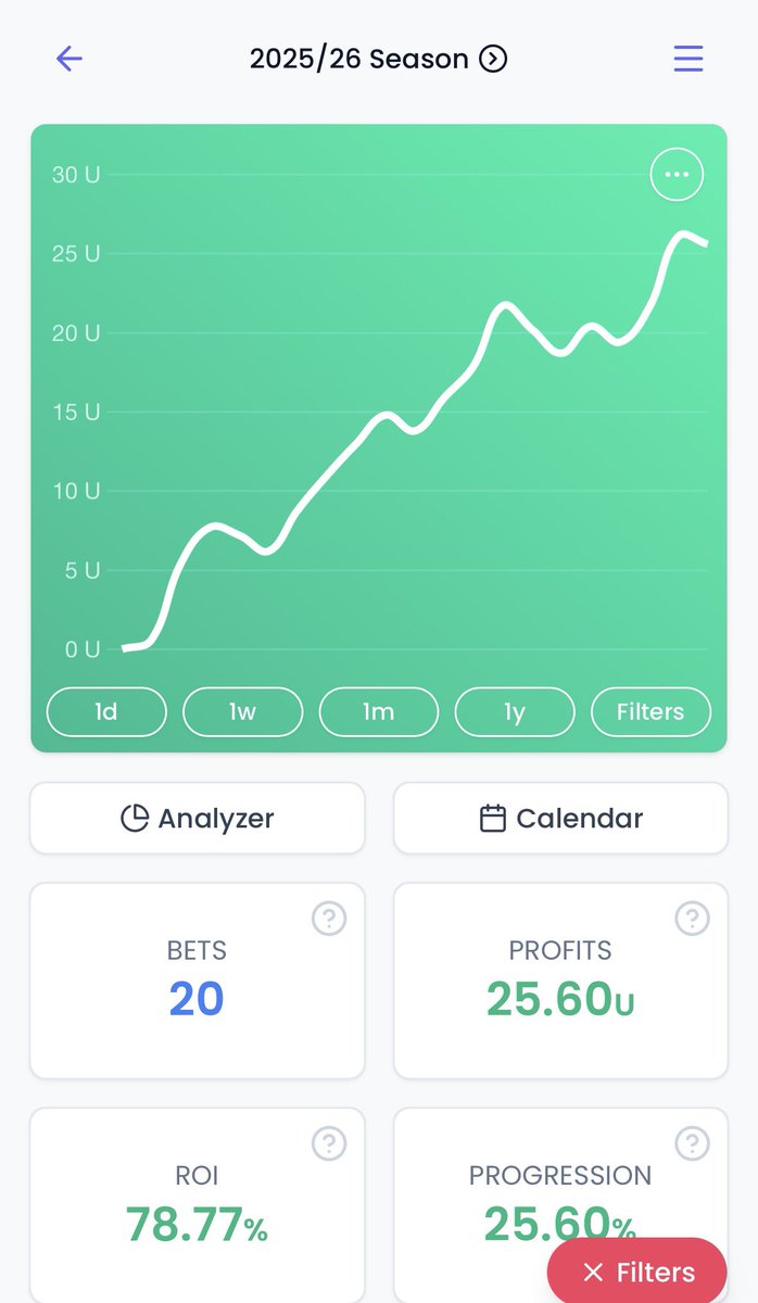 First Class Football Tips tweet media