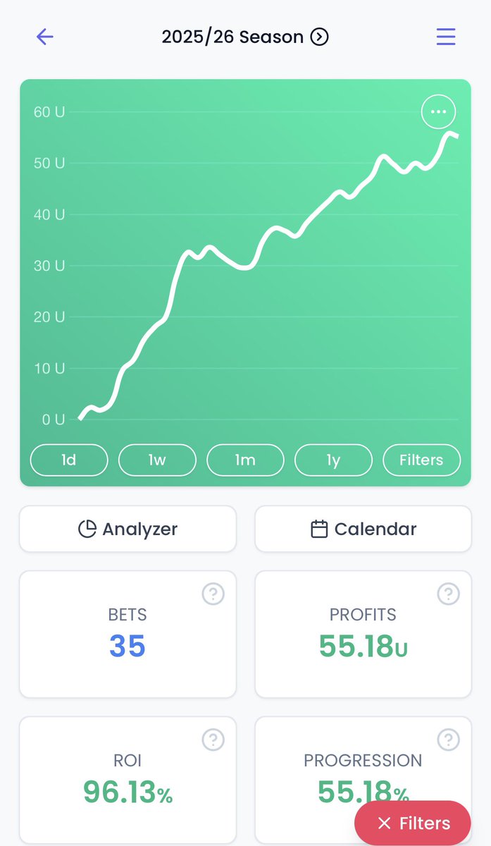 First Class Football Tips tweet media