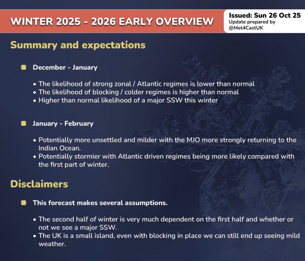 Winter 2025/2026 was the 15th warmest on record. Nothing exceptionally ...