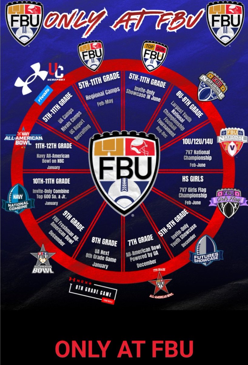 Anthony Williams tweet media