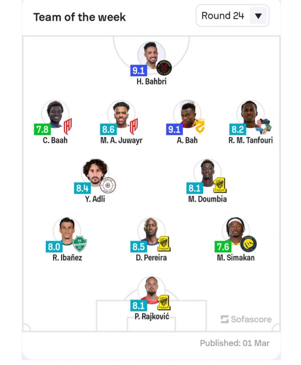 دياريو الشباب tweet media