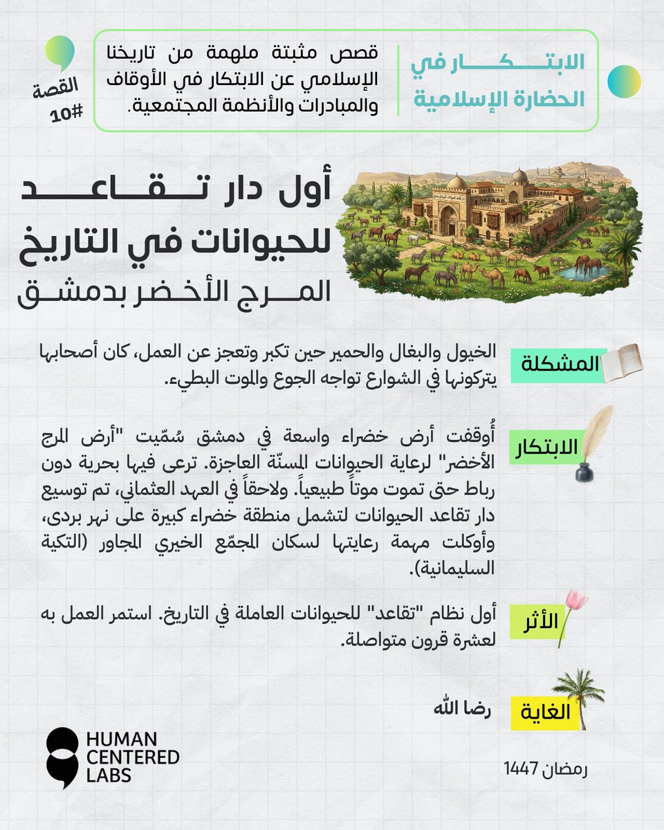 HumanCLabs's tweet photo. حضارتنا أوقفت أرضًا لتقاعد الحيوانات العاملة.
حين تصل الرحمة إلى هذا المستوى من التفصيل — هذا هو الابتكار.
القصة العاشرة 👆
#الابتكار_في_الحضارة_الإسلامية #رمضان https://t.co/vGXeG5qOlc