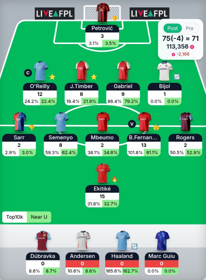 FPL Banger Podcast 🎙️ tweet media