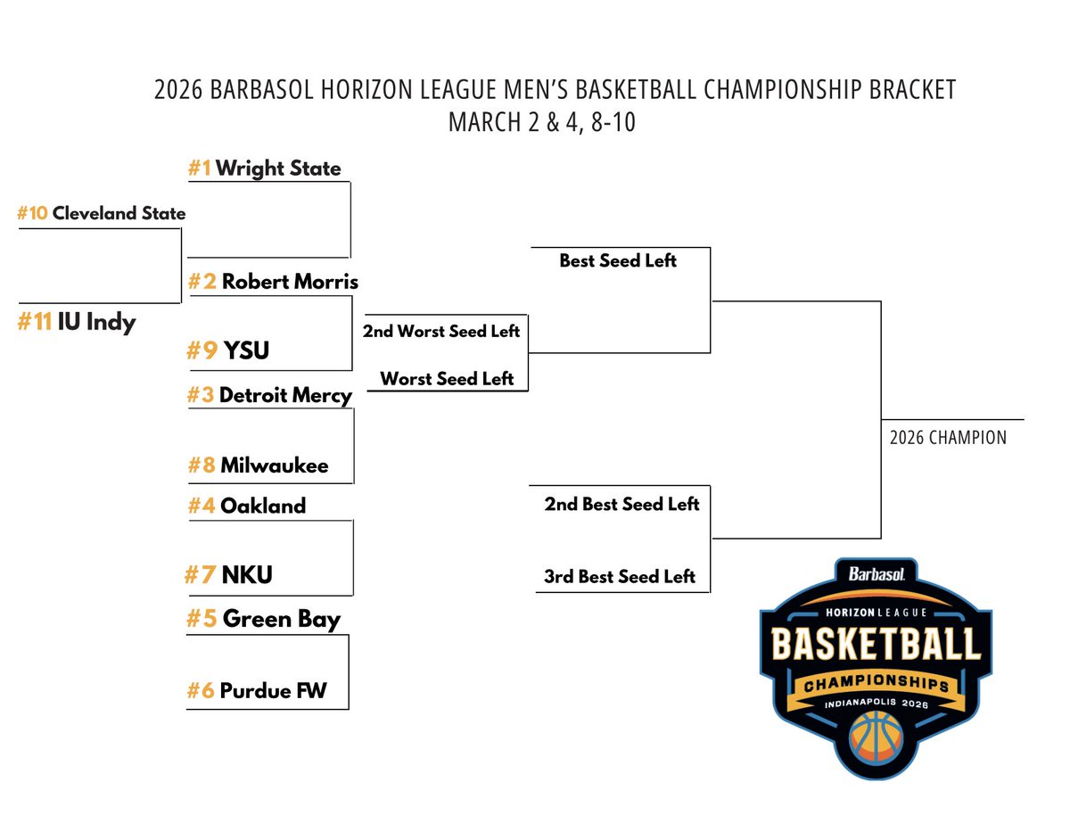 Sansom Sports Media🏀🏈 tweet media