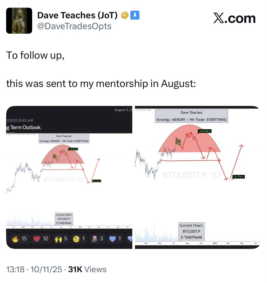 Dave Teaches (JoT) tweet media