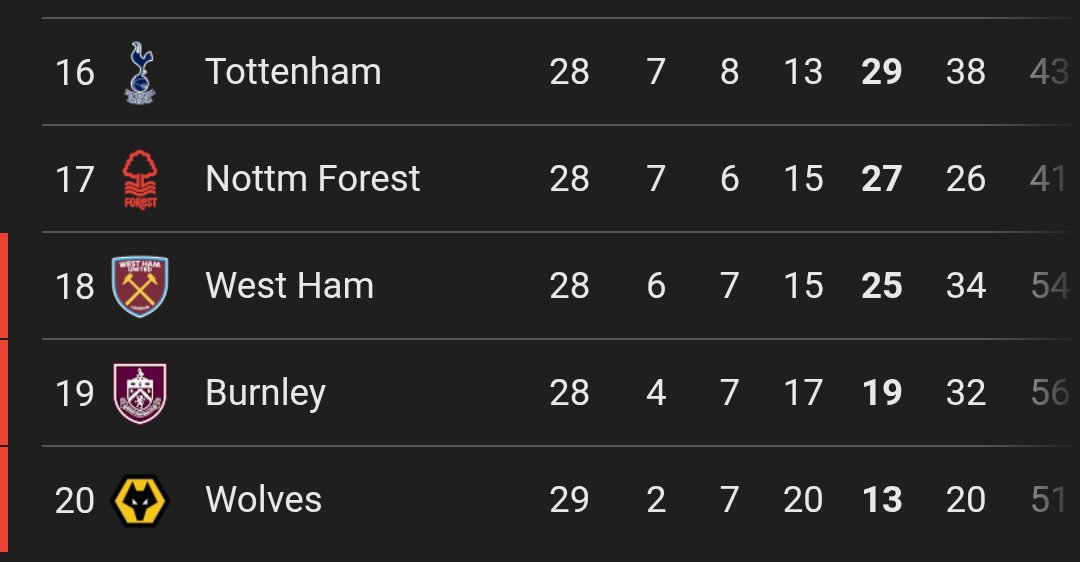 RevsDevil tweet media