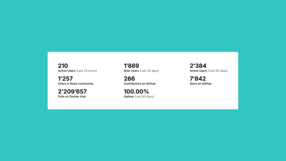 Thomas Kaul tweet media