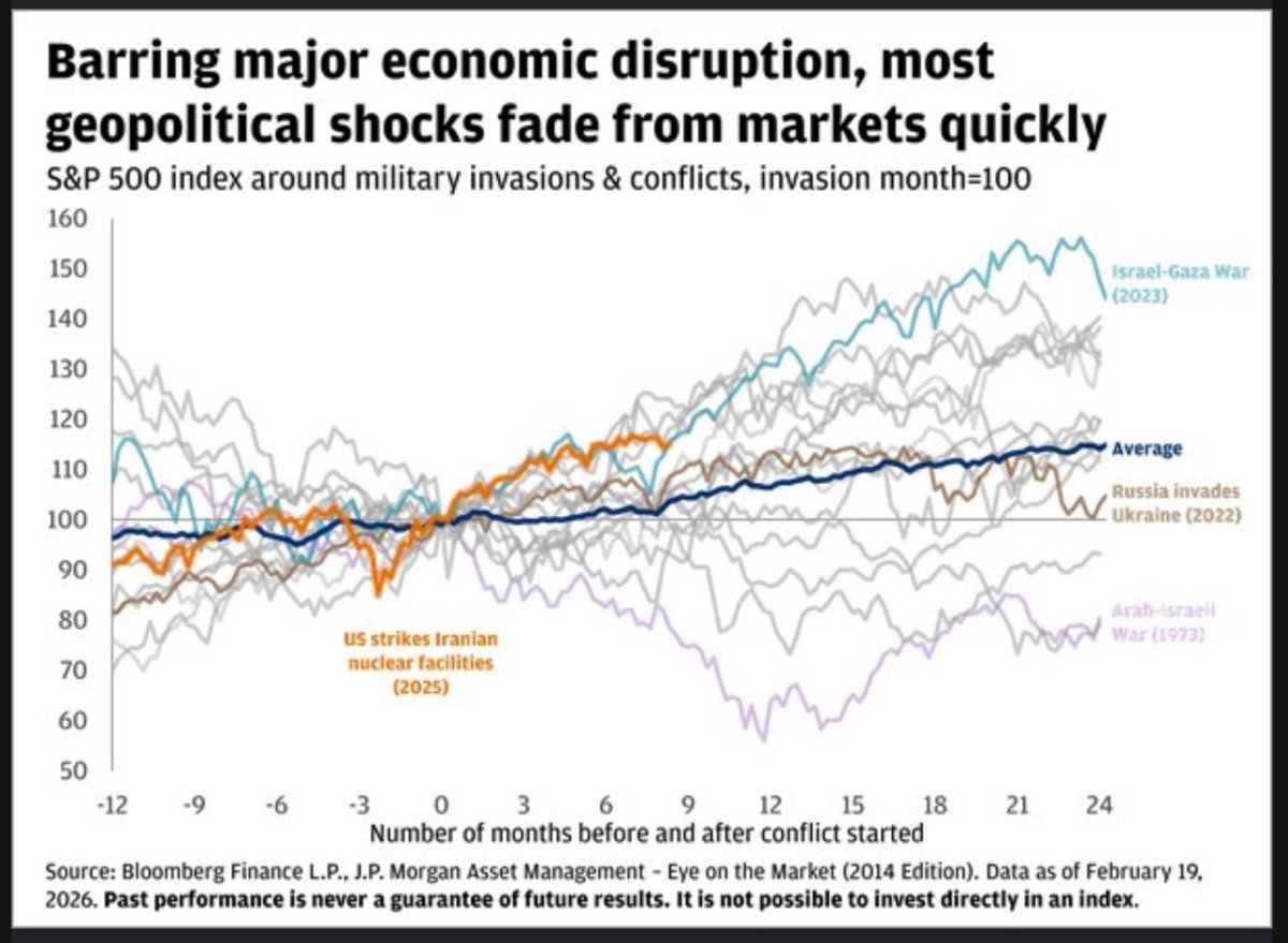 Sulaiman | السلمي tweet media