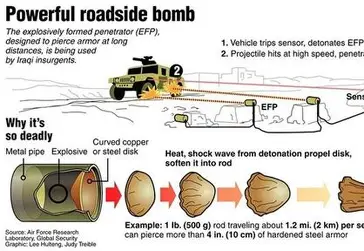 TrentTelenko's tweet photo. Iran's Mullah class has been at war with the USA since 1979. 

We are finally fighting back and killing them at home. 

I spent 2005 - 2007 answering phone calls from NCO's in Iraq trying to score glass armor to combat IRGC provided EFF munitions.

1/2 https://t.co/n3KJ5Hxcib
