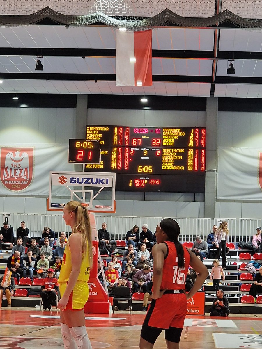 Na hali dzisiaj Ślęza, Reprezentacja przed TV.
Po wygraną!