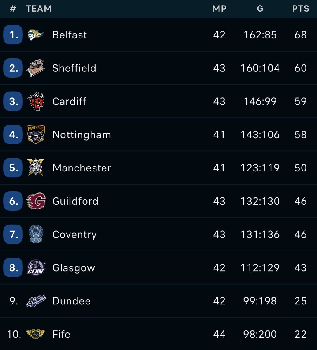 SteelThePuck tweet media