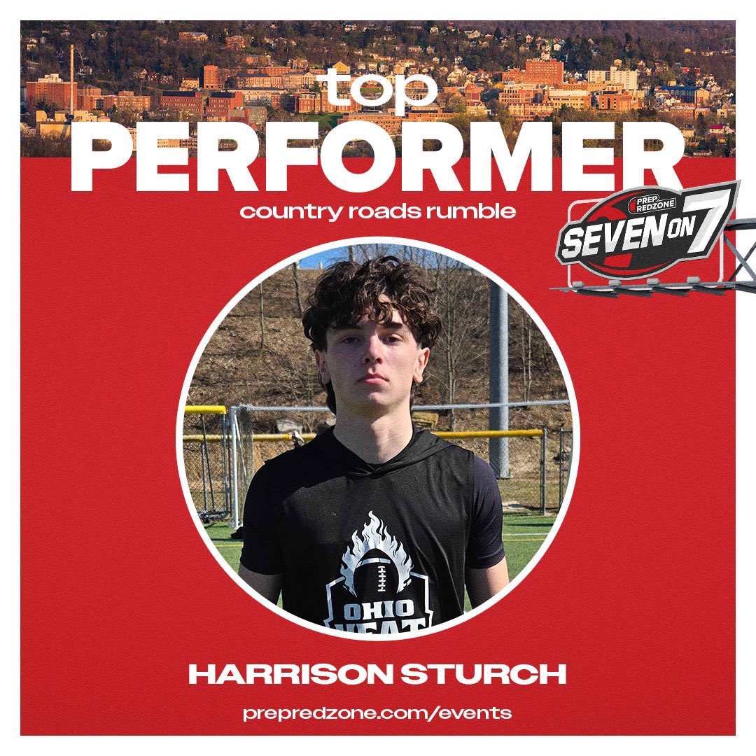 harrisonsturch's tweet photo. Great competition down at the Country Road Rumble in Morgantown hosted by @PrepRedzone 

Thank you for the write up, @TylerStevens94 

#agtG #RollRed 
@PrepRedzoneOH @PrepRedzoneWV @420North4th https://t.co/zqGzhGqHUc