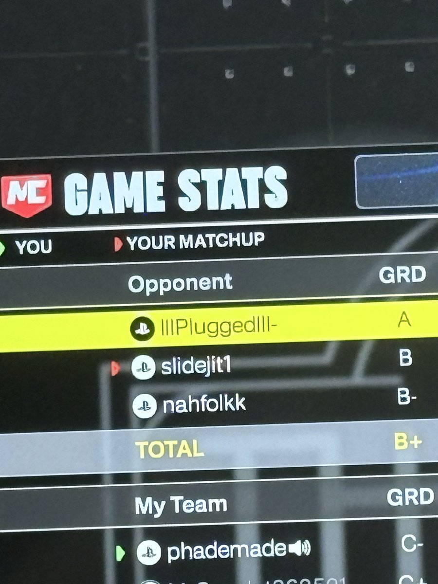 SprouseJoey's tweet image. This dude is a little weak fucking cheating bitch.  Soon as he he see he getting clamped up He lag switches. U are a fucking loser in life u little weak fuck. 2k got the gameplay too.  U my friend are the definition of a LOSER in life #2k26 #lagswitch #NBA2K26