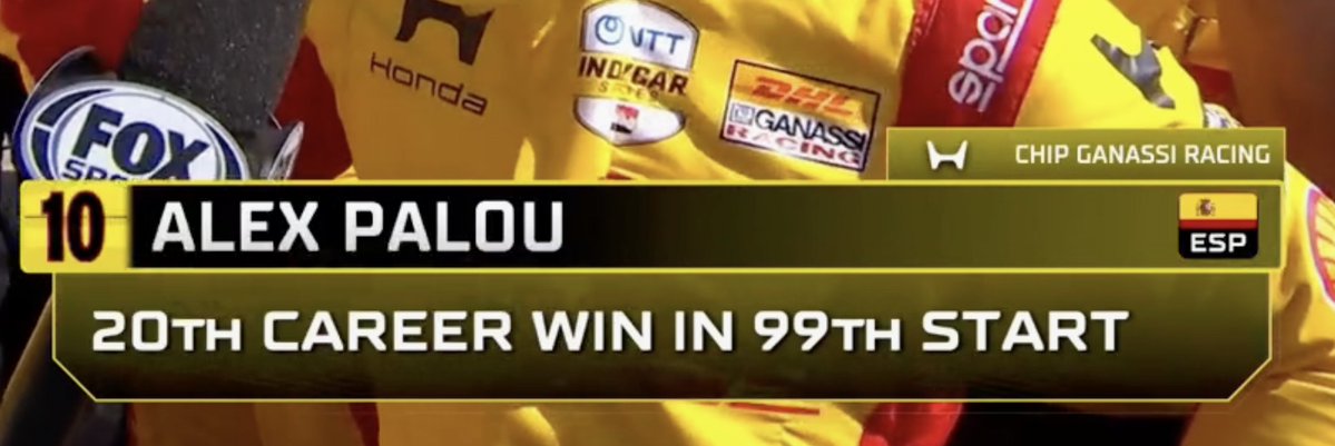 Motorsport's tweet image. Alex Palou, the driver that you are. 👑