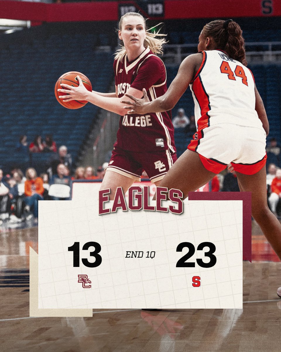 Boston College Women’s Basketball tweet media