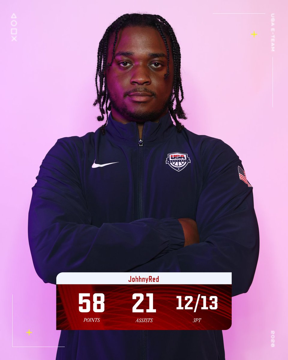 USA E-National Team 🇺🇸 tweet media