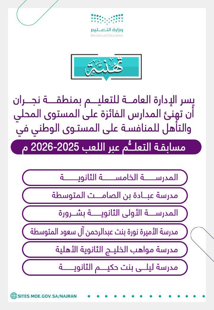 MOE_NJR's tweet photo. #تعليم_نجران يهنئ المدارس الفائزة على المستوى المحلي، والمتأهلة للمنافسة على المستوى الوطني في مسابقة التعلّم عبر اللعب 2025–2026م. https://t.co/OASBS2PCk3