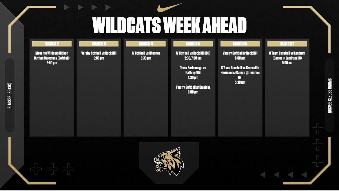 Blacksburg Wildcats Athletics tweet media