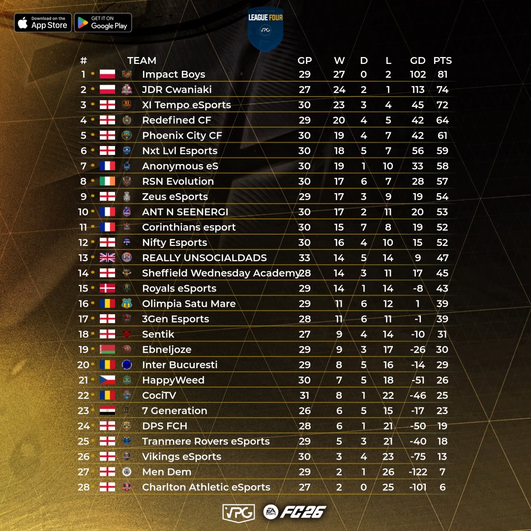 Virtual Pro Gaming tweet media