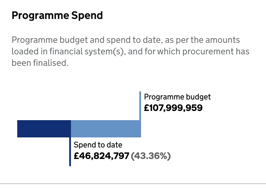 Daniel ShenSmith (BlackBeltBarrister) tweet media