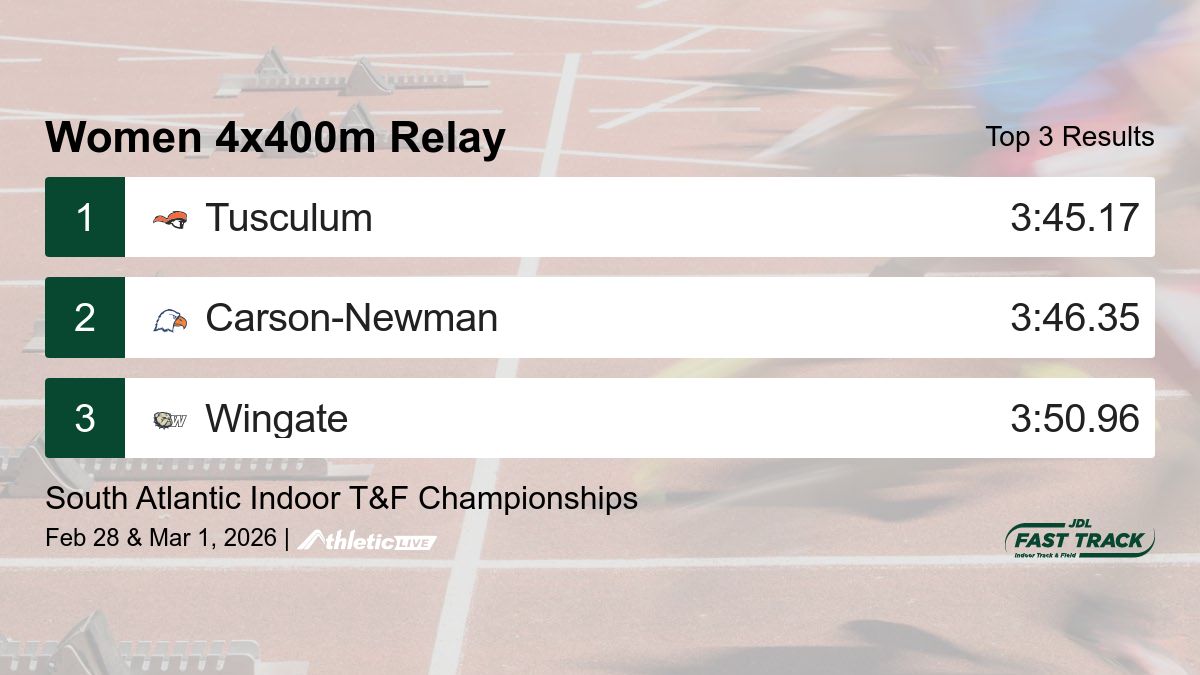 JDL Fast Track tweet media