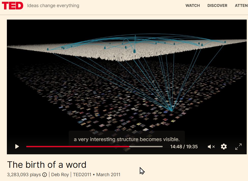 HugoSuperbass's tweet photo. @politicsusa46 Incidentally part of this reminded me; 2011, TED talks, Deb Roy @dkroy  casually installs 40 cameras at home, ends the presentation with "We can trace a path from every piece of content being mentioned (in the WWW), to actual persons in our database".
https://t.co/kTBCcv7nDv https://t.co/EuMq5vQ9i8