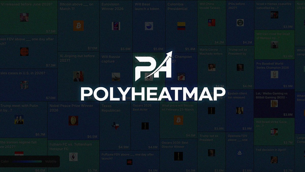 Polymarket Heatmap tweet media