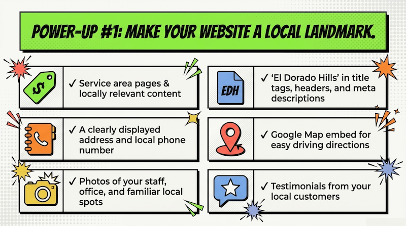 Power Up #1: Make Your Website a Local Landmark
Service area pages. Localized title tags. Google Maps embeds. Real photos. Local testimonials. These are not “nice to have.” They are proof of geography. When your website clearly anchors you in EDH, search engines respond.