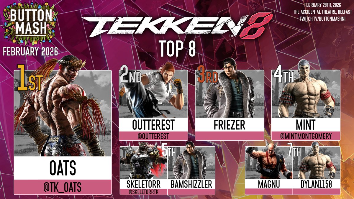 Button Mash @ Belfast tweet media