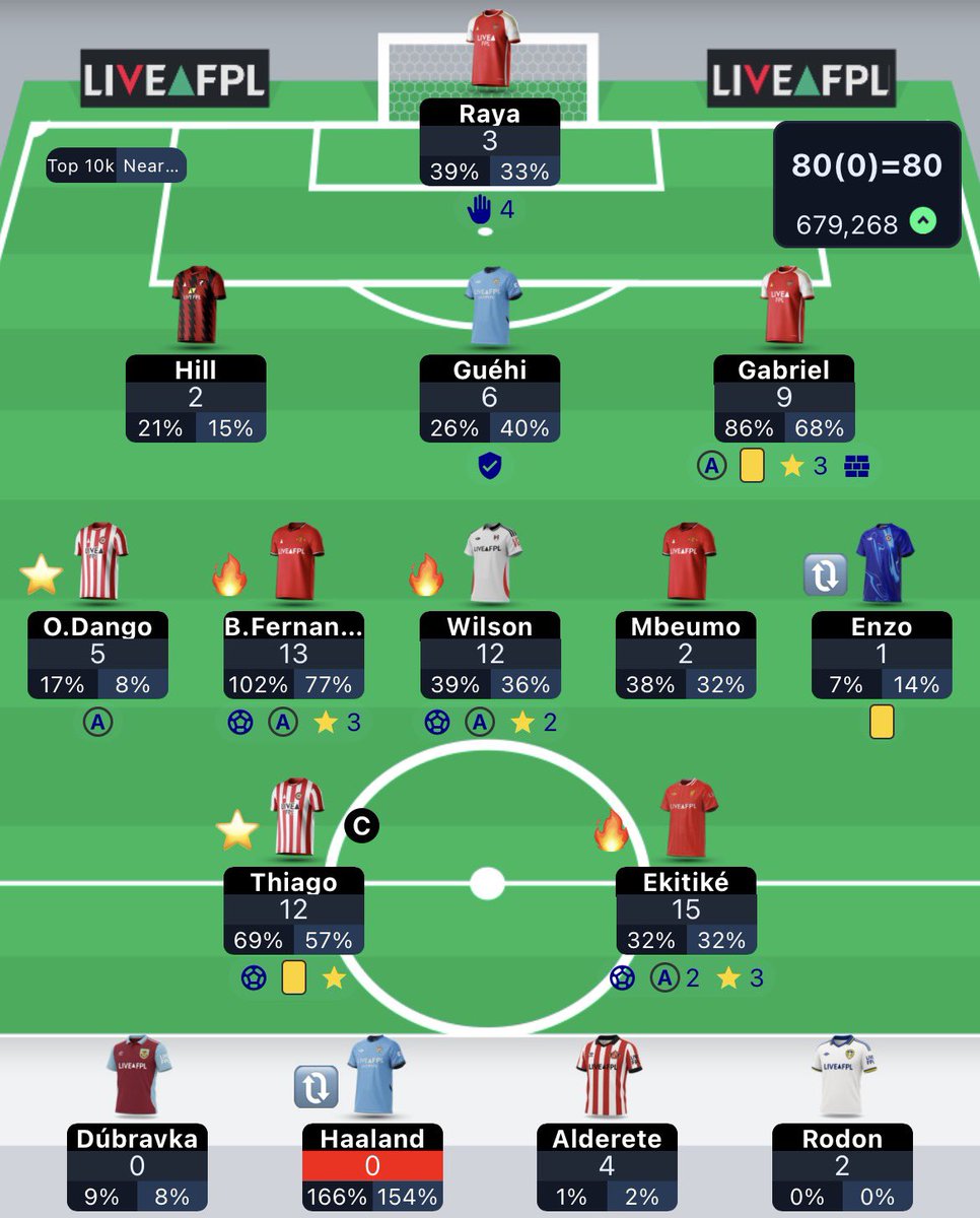 bluffpl's tweet photo. 80 points in GW29

900k💹700k🌎

Lots in the bank and no clue what to do with it…

#FPL #FPLCommunity https://t.co/XPhNMcfVlX