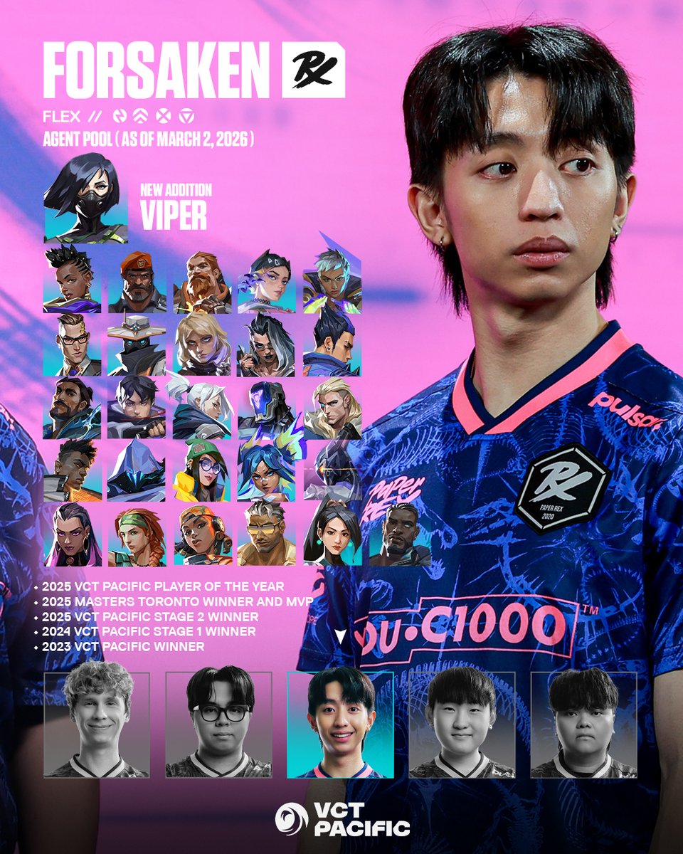 Viper has now been added to <a href="/jasonsusantoo/">PRX f0rsakeN</a>'s abyss of an agent pool 🌊