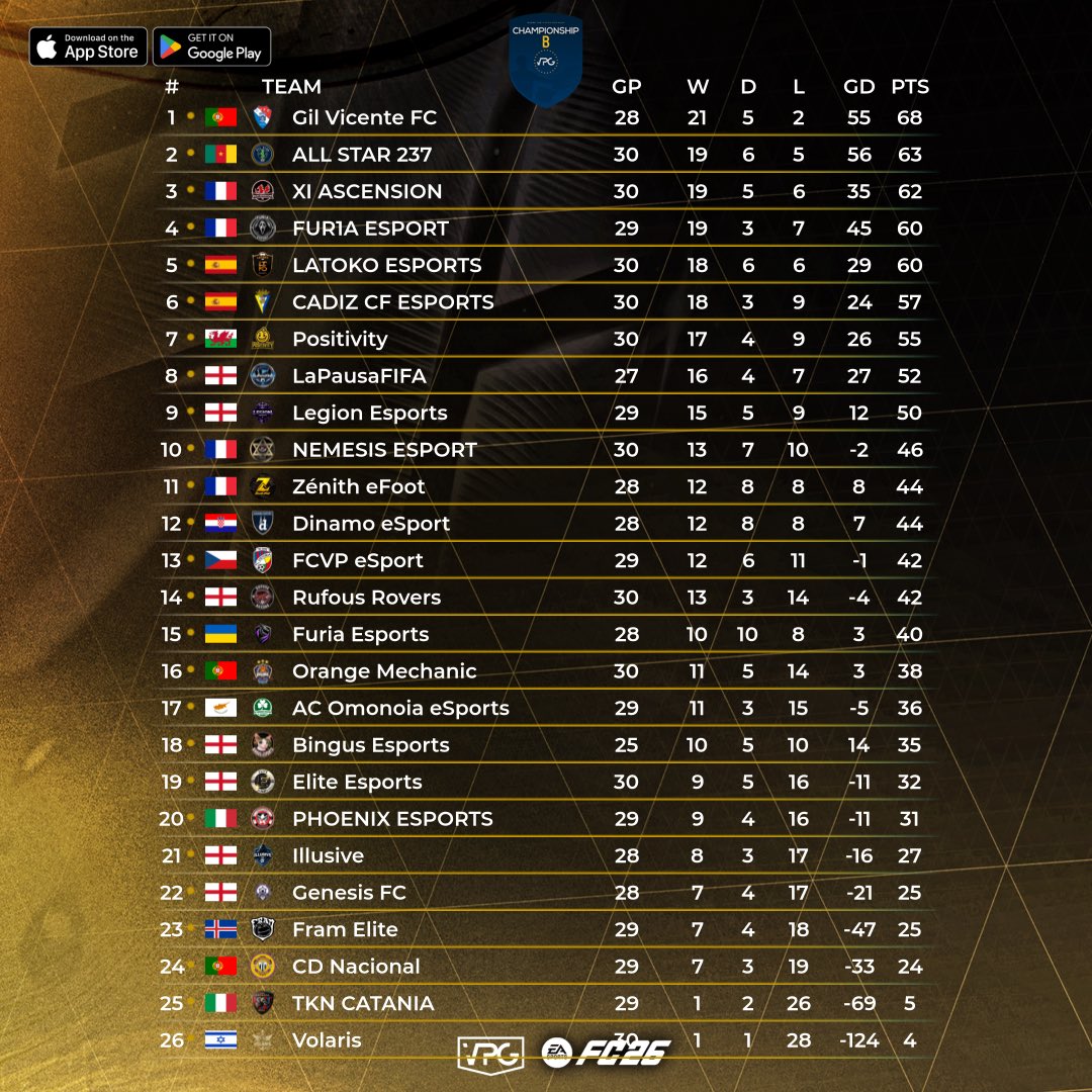 Virtual Pro Gaming tweet media