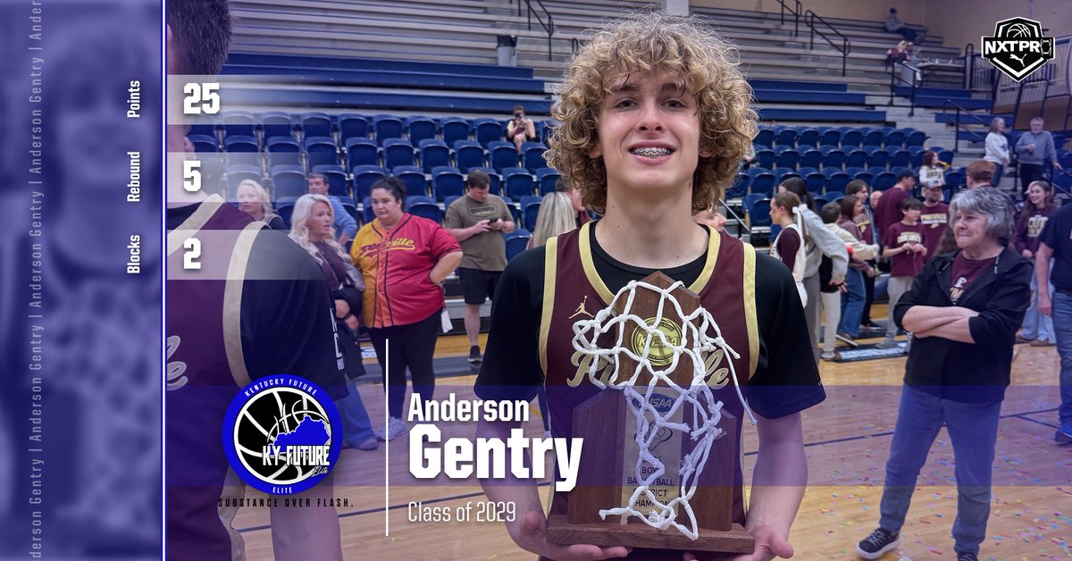 Kentucky Future Elite tweet media