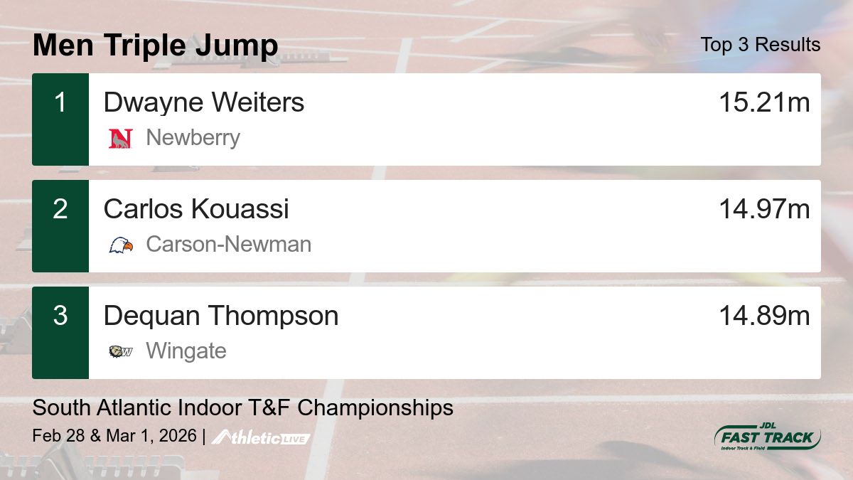 JDL Fast Track tweet media