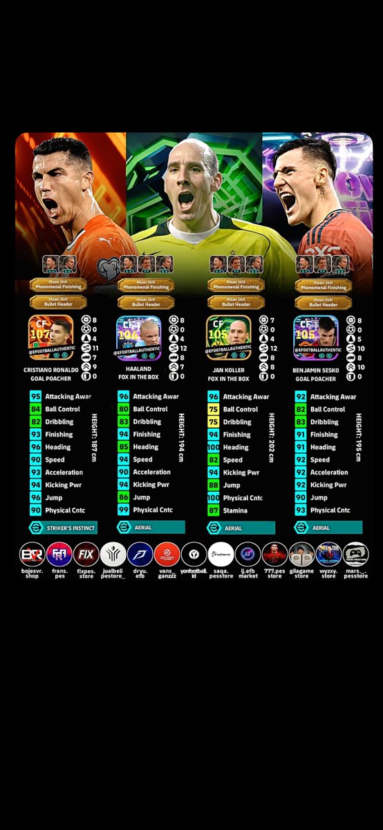 Who's the best bullet header in the game?