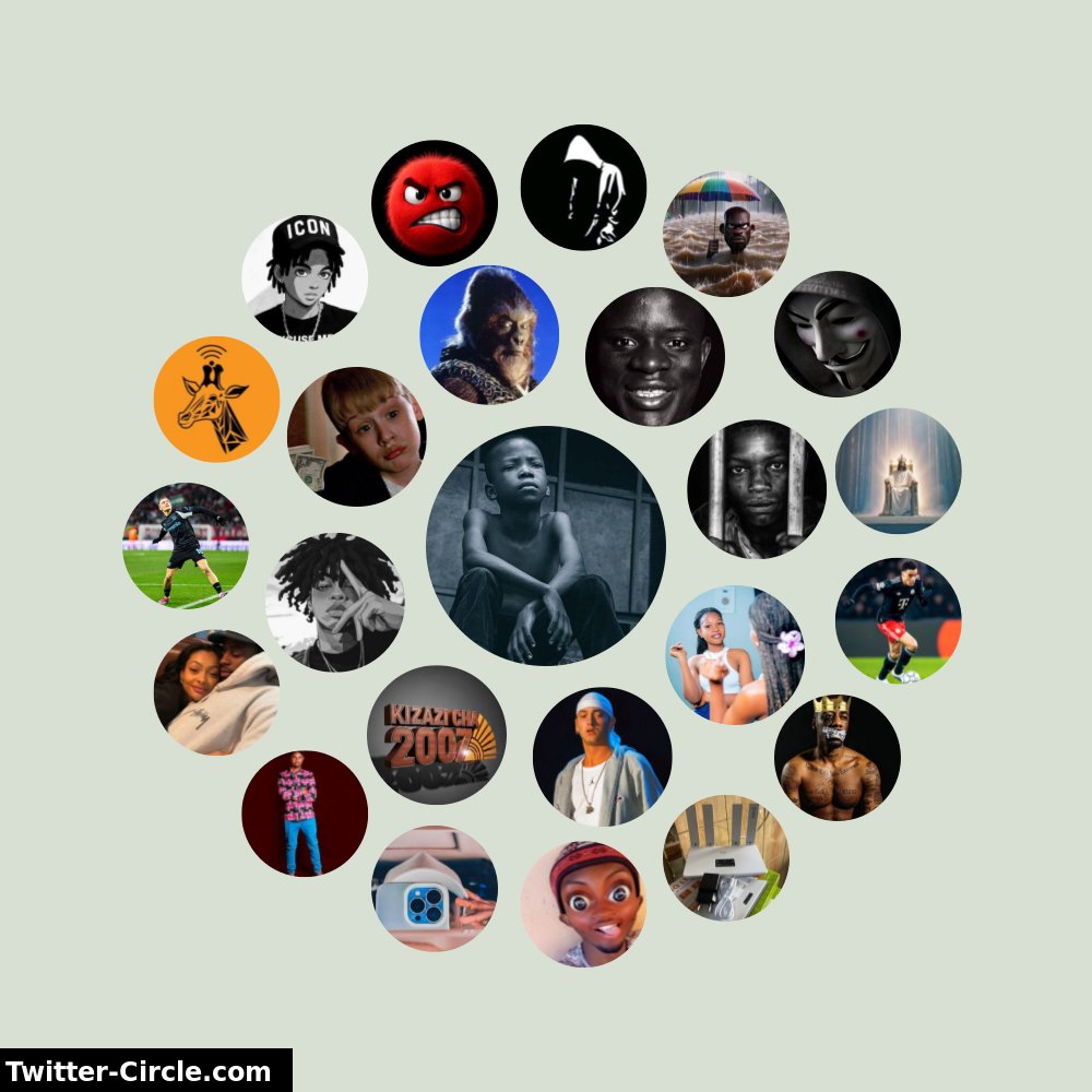 My Twitter Interaction Circle

➡️ infinitetweet.me/interaction-ci…