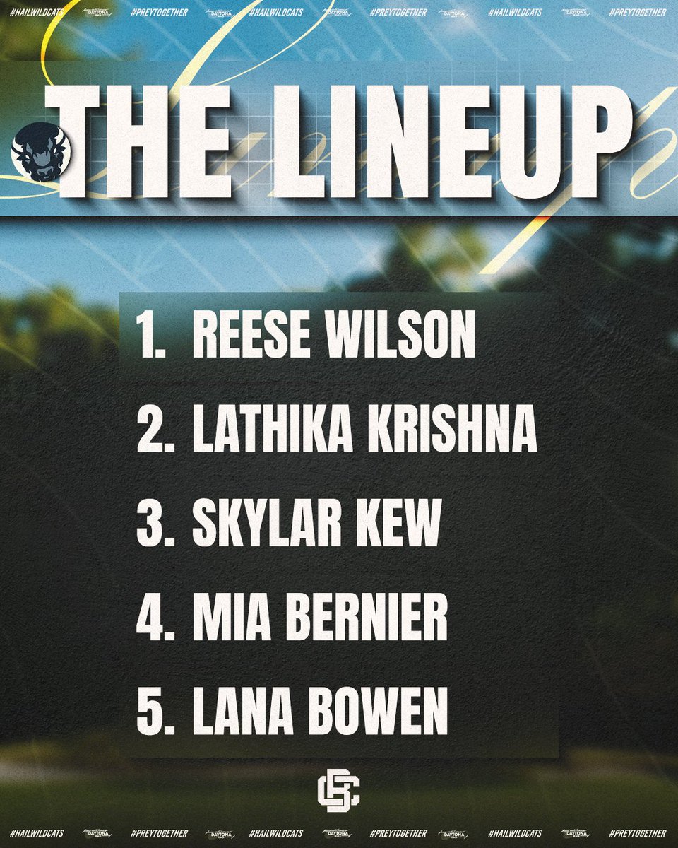 ⛳️Bethune-Cookman Golf tweet media