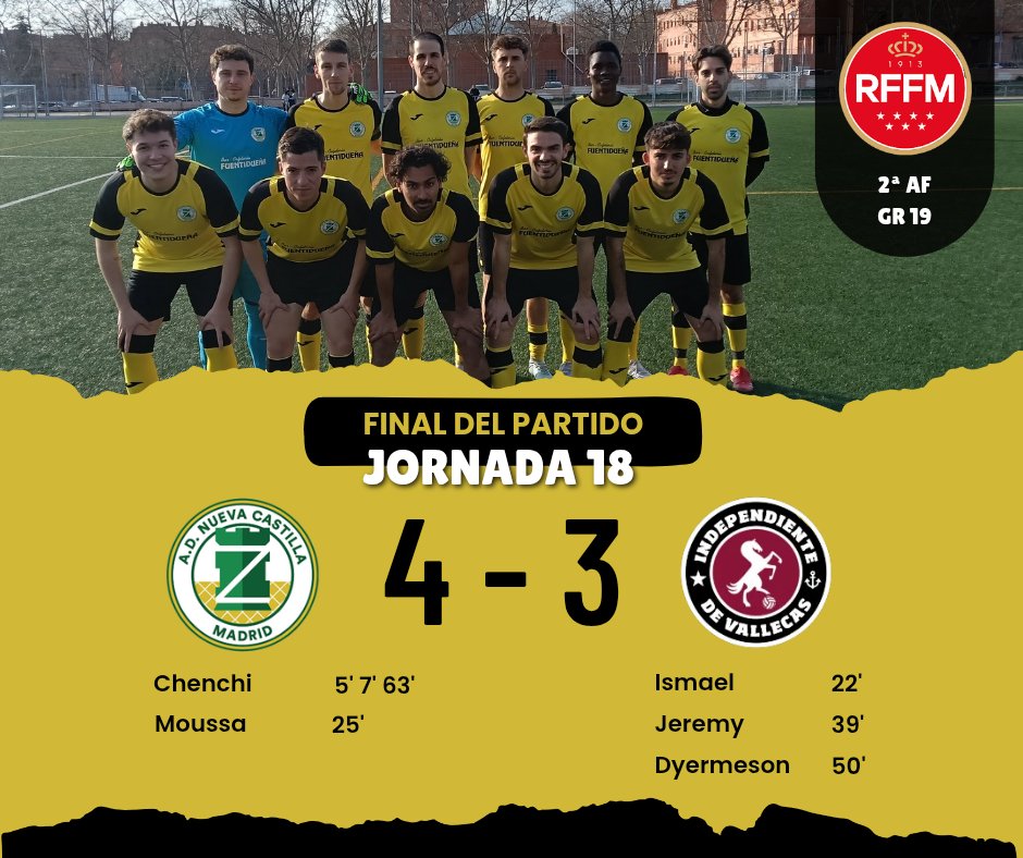 AD Nueva Castilla - Club de Fútbol tweet media