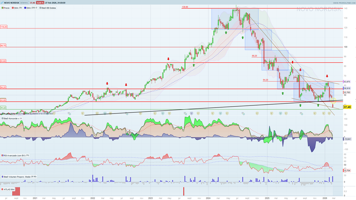 Bolsaporcarlosmaria tweet media
