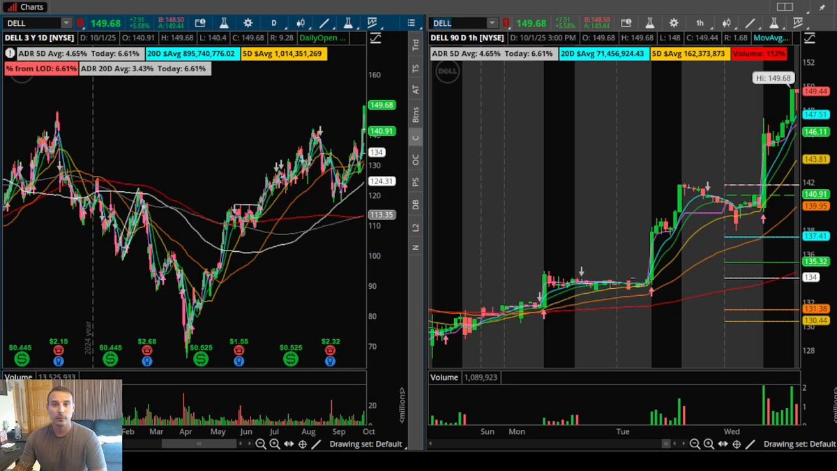 BullishRaccoon tweet media