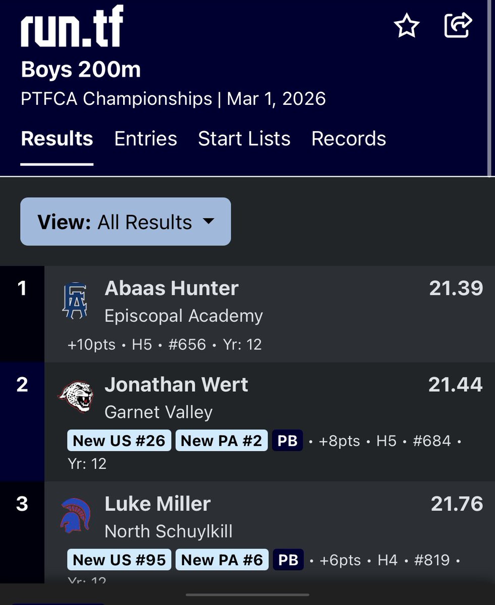 EA Boys' Track tweet media