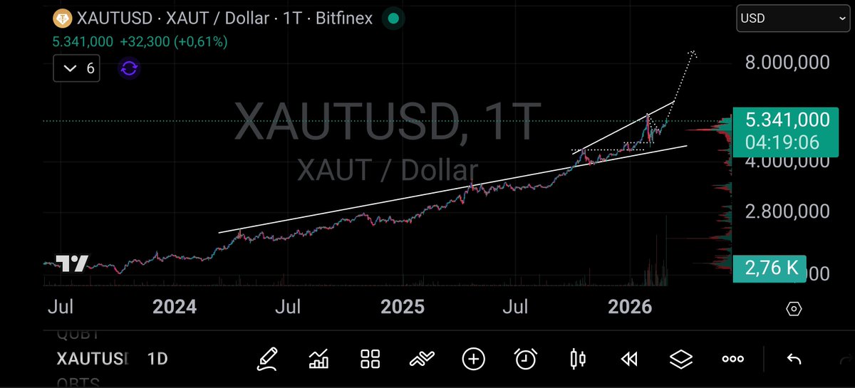 Tim Hack tweet media