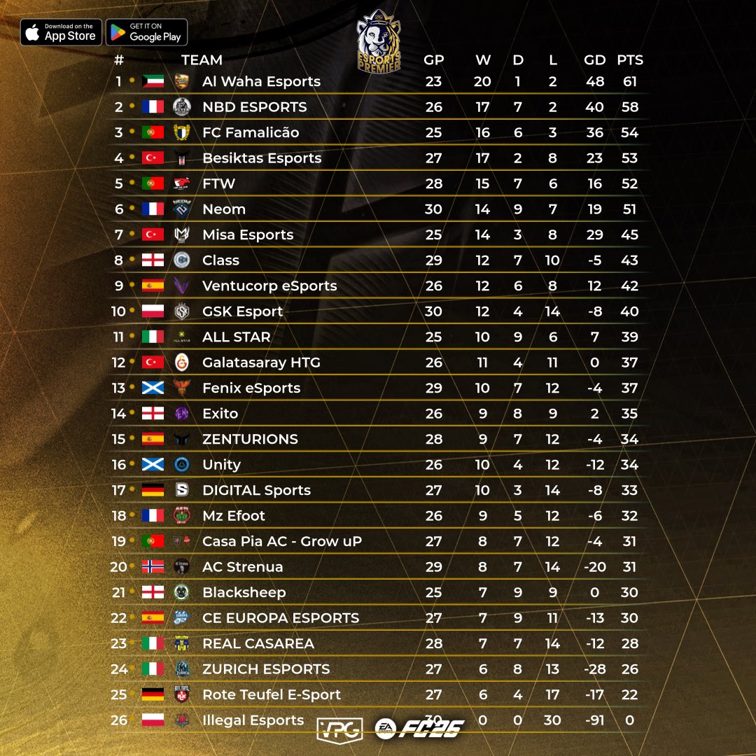 Virtual Pro Gaming tweet media