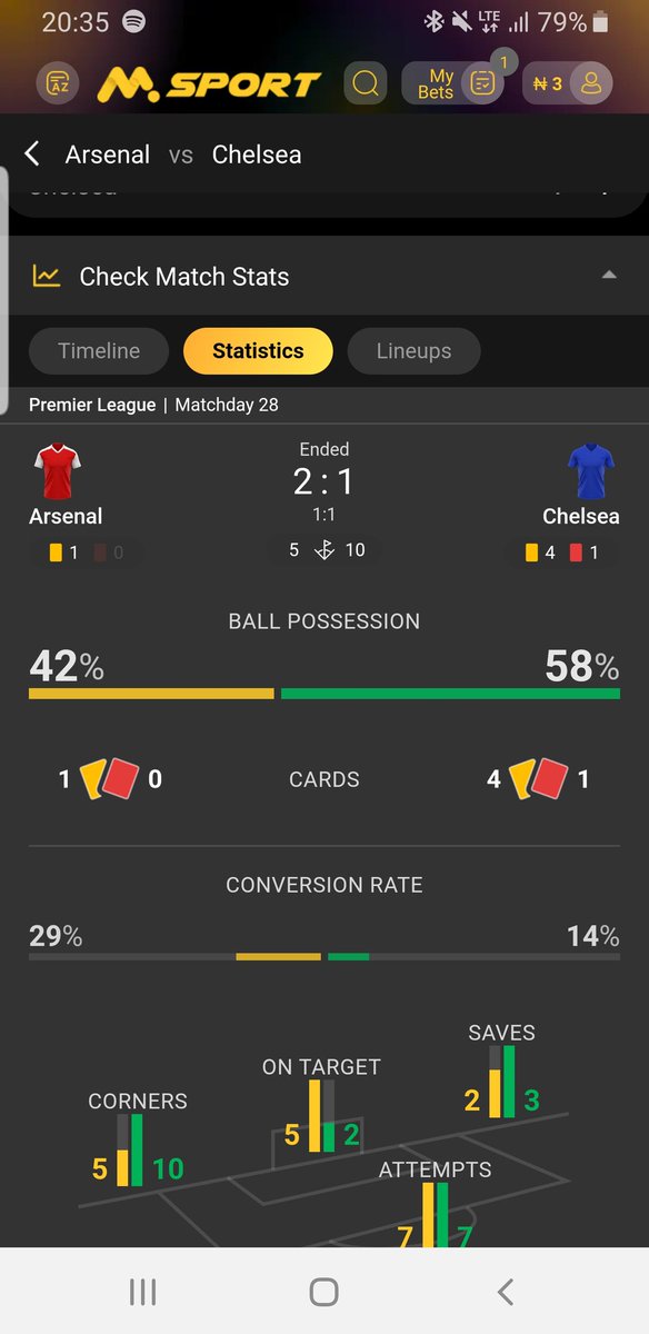 KayceeUmeh1's tweet photo. @RealSuzzane How is this game lost @MSportOfficial under 6 bookings @MSportUganda https://t.co/fa1wusB1Dr