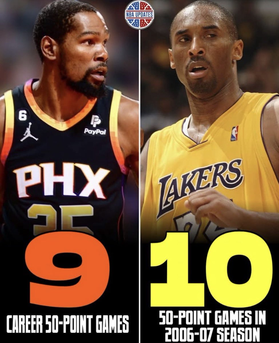 Who’s Better Than Kobe? (@markiii824) on Twitter photo 