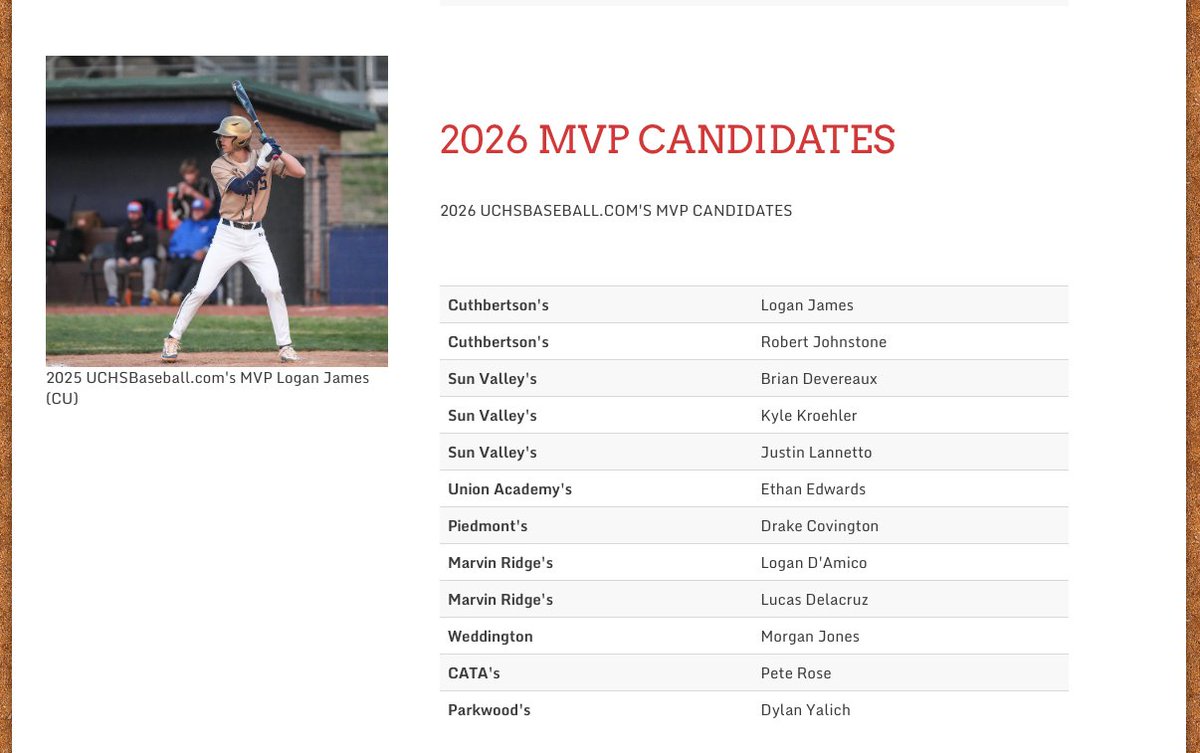 Union County Hoops, Football, Baseball & Softball tweet media