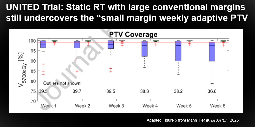 John Christodouleas tweet media