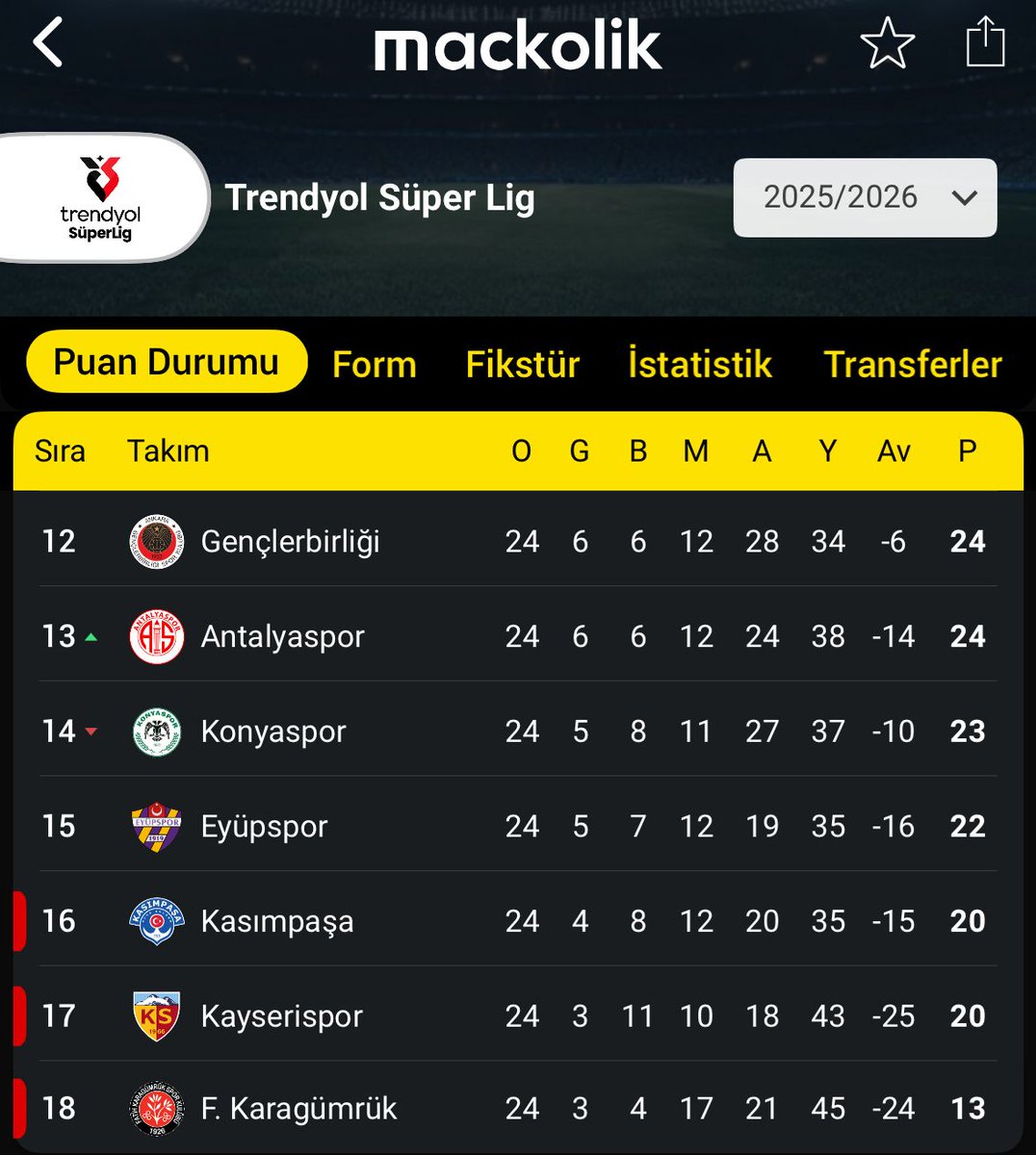 De Marke Sports tweet media