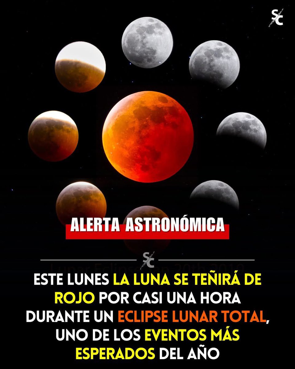 🚨 Alerta astronómica: La noche de este lunes 2 al 3 de marzo la Luna se teñirá de rojo por casi una hora.

Un eclipse lunar total convertirá nuestro satélite en una “Luna de Sangre” durante aproximadamente 58 minutos, con una duración total del fenómeno de más de 5 horas.

Será
