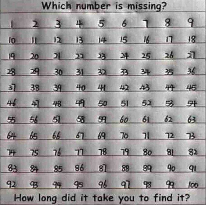 🎼🌺Music Love♥️ tweet media